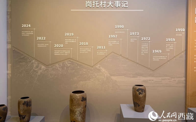 金沙江畔，一面红旗下的团结长卷