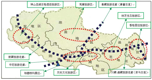 西藏 人口结构_西藏人口分布图